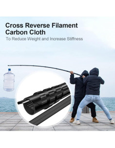 Postes Telescópicos de Fibra de Carbono imgokaha 1.7M para Camping 2