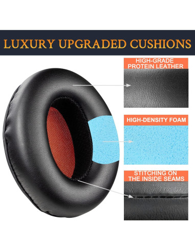 Almohadillas de Repuesto SOULWIT para Auriculares Sennheiser Momentum 1.0 - Negro