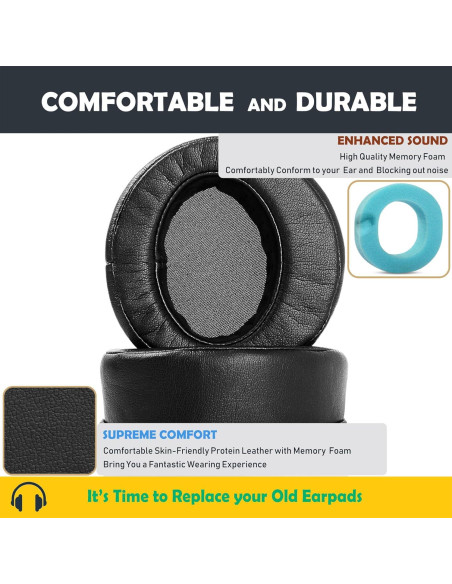 Cojines de Reemplazo para Auriculares Status Audio CB-1 - Cuero de Proteína y Espuma de Memoria