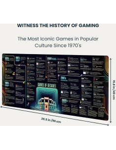 Alfombrilla de Ratón Grande InfoMat Juegos de Décadas 90cm x 40cm 2