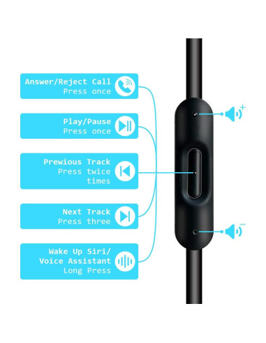 Cable de Audio AUX Reemplazo para Beats Studio/Solo/Pro - 1.4m