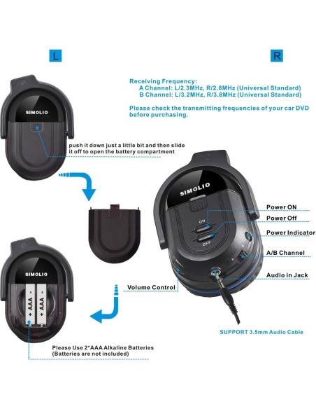 Auriculares IR Inalámbricos SIMOLIO para DVD de coche
