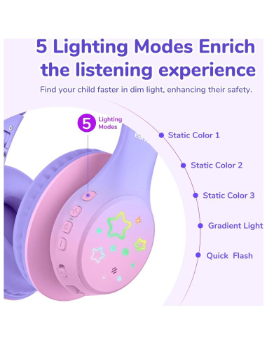 Auriculares Bluetooth EarFun K4 Niños Inalámbricos 90H Violeta