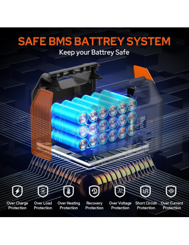 Banco de Energía EnginStar 150W 42000mAh para Emergencias