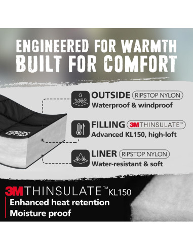 Manta Aislante ZIPPIES 3M Thinsulate Queen Negra para Camping