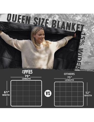 Manta Aislante ZIPPIES 3M Thinsulate Queen Negra para Camping