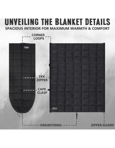 Manta Aislante ZIPPIES 3M Thinsulate Queen Negra para Camping