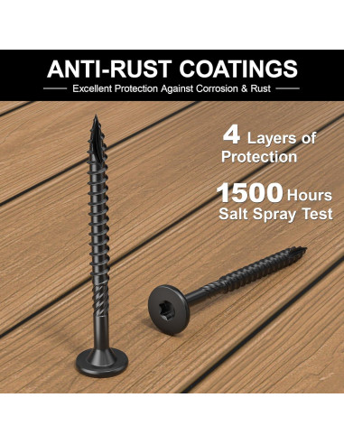 Kit de Tornillos para Madera FMhotu 30 Pcs 73 mm Negros