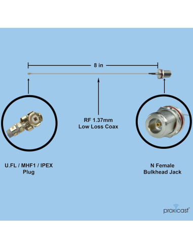 Cable Coaxial Proxicast U.FL a N Hembra 200 mm 50 Ohm