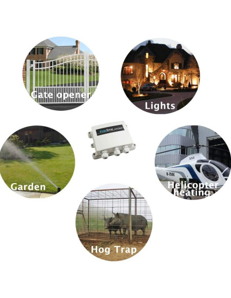 Interruptor Relé 4G KiaoTime KT-G3-A 2CH 30A Control Remoto