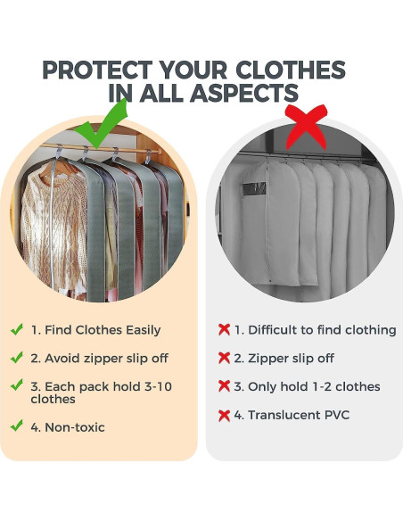 10 Bolsas de Ropa Colgantes AURUZA 101.6x10.16cm Transparente