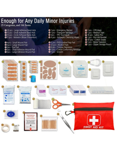 Kit de Primeros Auxilios VirKech 166 Piezas Portátil