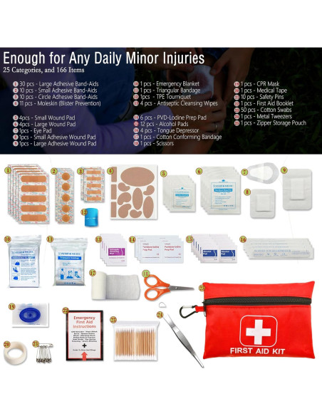 Kit de Primeros Auxilios VirKech 166 Piezas Portátil