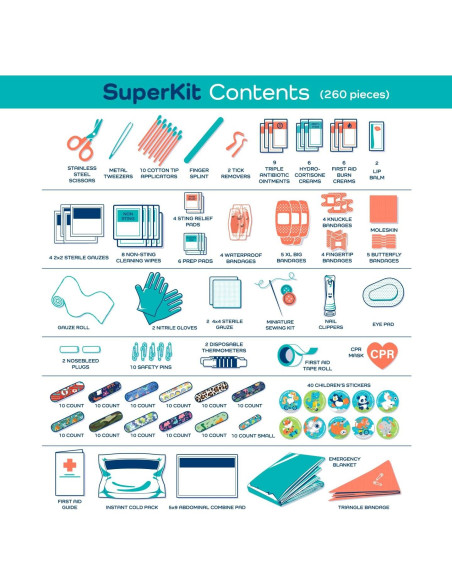 Kit de Primeros Auxilios Grande KeepGoing 270 Piezas Verde Cazador