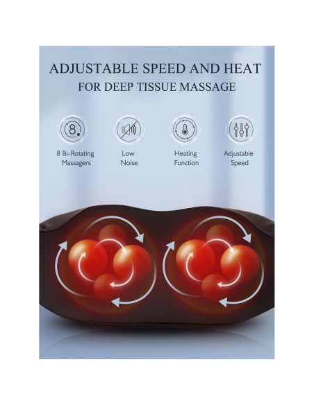 Masajeador Shiatsu Careboda con Calor para Cuello y Hombros Masajeador Shiatsu Careboda con Calor para Cuello y Hombros