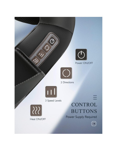 Masajeador Shiatsu Careboda con Calor para Cuello y Hombros