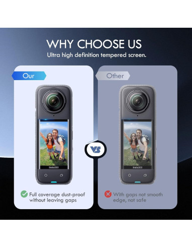 Películas Protectores de Pantalla Insta360 X5/X4 - 2 Paquetes