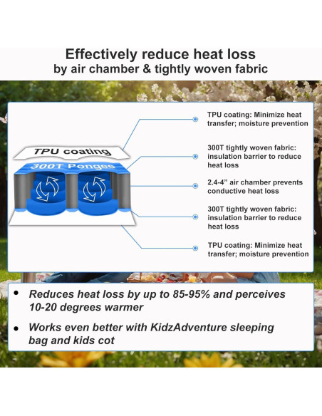 Colchón Inflable KidzAdventure 1.65m con Bomba y Almohada