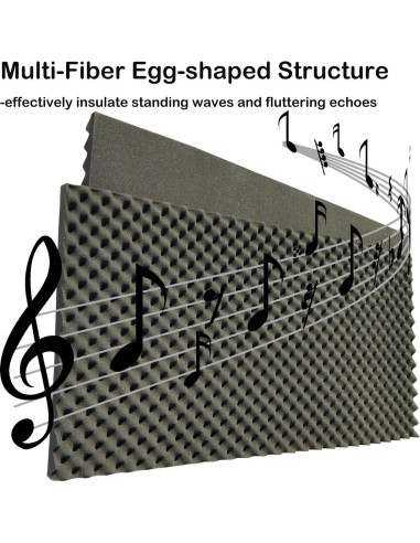 Paneles Acústicos 4 PCS Espuma de Huevo 121.9x61x5cm Ignífuga