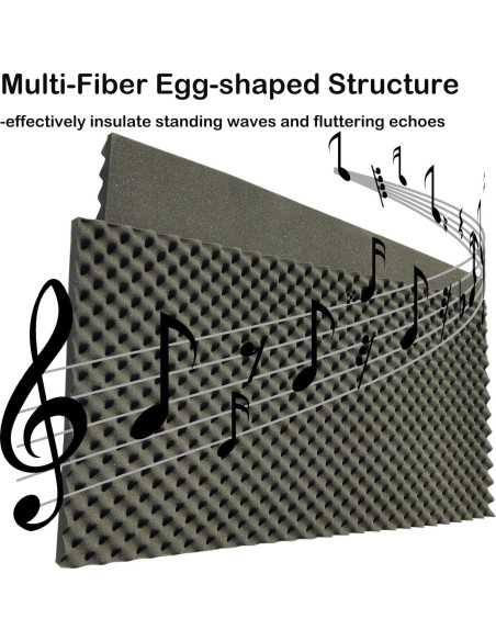 Paneles Acústicos 4 PCS Espuma de Huevo 121.9x61x5cm Ignífuga