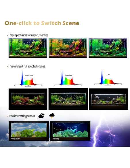 Luz de Acuario GLOWRIUM 58 cm Control Bluetooth y WiFi
