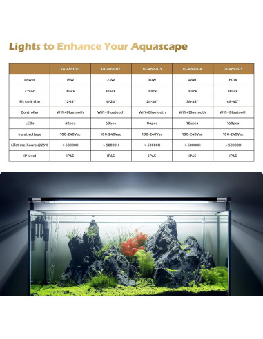 Luz de Acuario GLOWRIUM 58 cm Control Bluetooth y WiFi