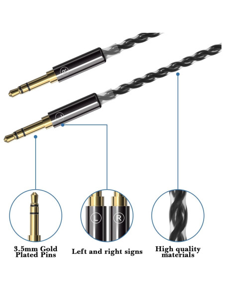 Cable de Audio 6N Linkidea 1.5m para Auriculares 3.5mm Cable de Audio 6N Linkidea 1.5m para Auriculares 3.5mm