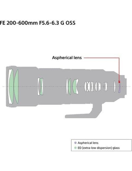 Lente Sony FE 200-600mm F5.6-6.3 G OSS + Filtro DHD 95mm