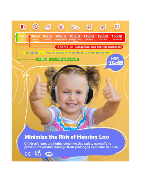 Auriculares PROHEAR 032 para Niños - Cancelación de Ruido 25dB