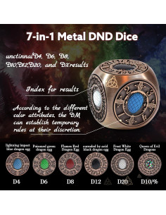 Dados Spinner 7 en 1 DND g00d4u Cobre Rojo Envejecido 2