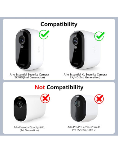 Cable de Alimentación 7.5m ALERTCAM para Cámara Arlo Essential 2K