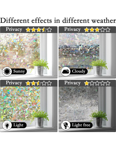 Película de Privacidad Estática Myscheri 3D 60x300 cm UV