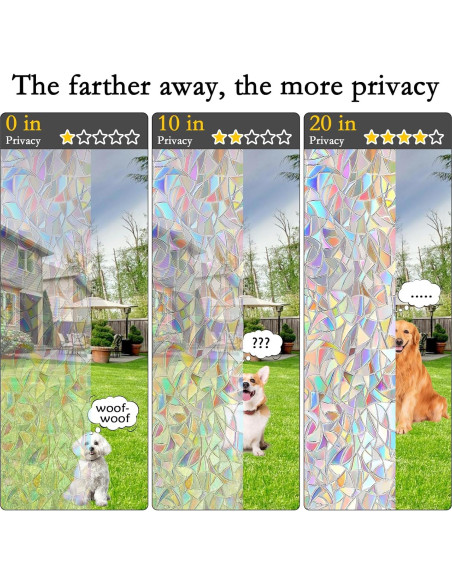 Película de Privacidad Estática Myscheri 3D 60x300 cm UV