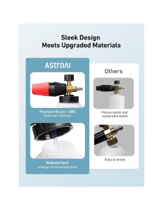Cannon de Espuma AstroAI 1L con 5 Boquillas Ajustables 2
