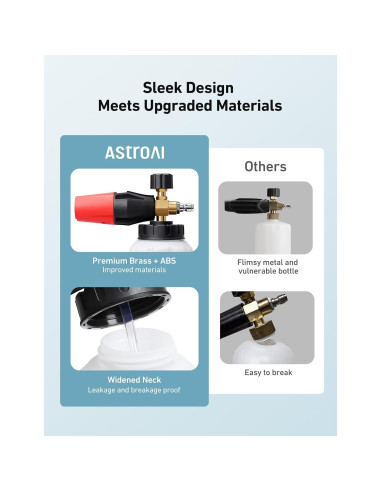 Cannon de Espuma AstroAI 1L con 5 Boquillas Ajustables