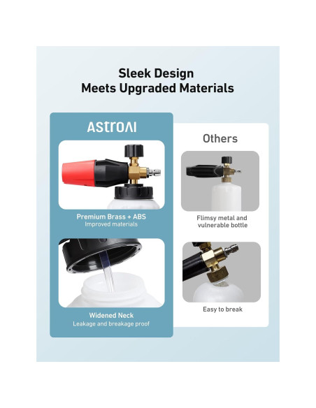 Cannon de Espuma AstroAI 1L con 5 Boquillas Ajustables