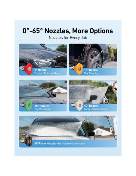 Cannon de Espuma AstroAI 1L con 5 Boquillas Ajustables