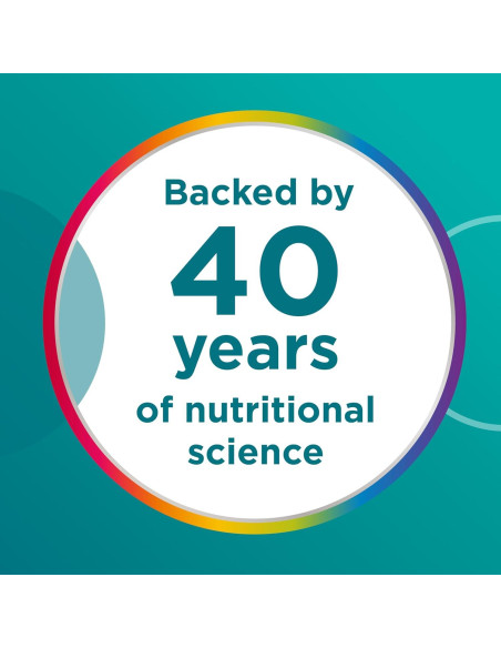 Centrum Gomas Multivitamínicas para Hombres 100 Unidades Centrum Gomas Multivitamínicas para Hombres 100 Unidades