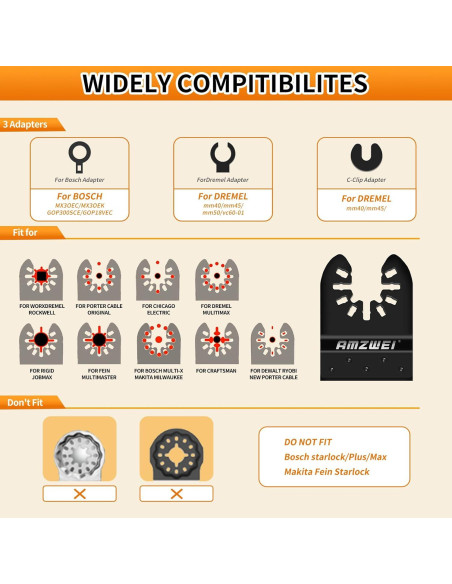 Juego de 50 Hojas Oscilantes AMZWEI para Metal y Madera