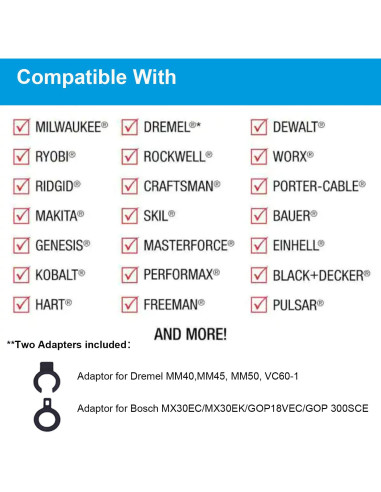 5 Hojas de Raspado Triangulares Carburo MiraShine 7.94 cm