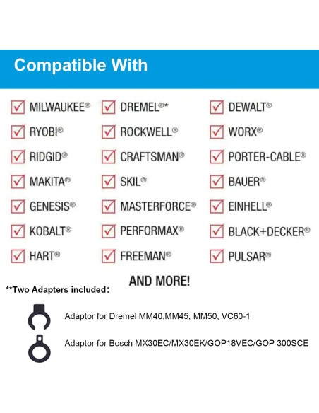 5 Hojas de Raspado Triangulares Carburo MiraShine 7.94 cm