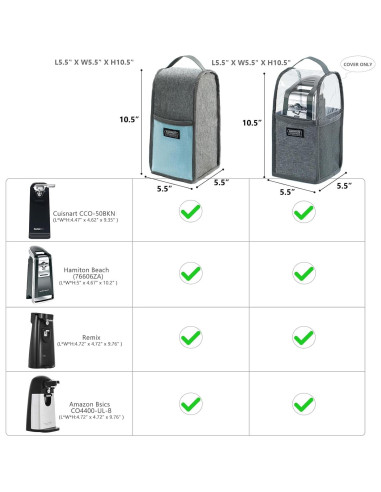 Funda para Abrelatas Eléctrico BAGSPRITE Gris-Azul