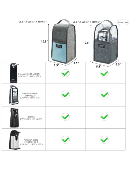 Funda para Abrelatas Eléctrico BAGSPRITE Gris-Azul