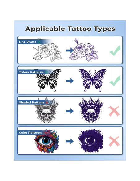 Impresora de Plantillas de Tatuaje COLORWING M08F Inalámbrica