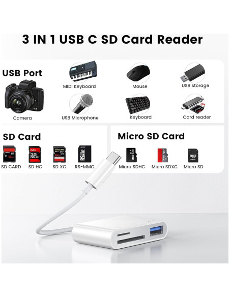 Adaptador de Cámara USB-C SUNTRSI con Lector SD y MicroSD