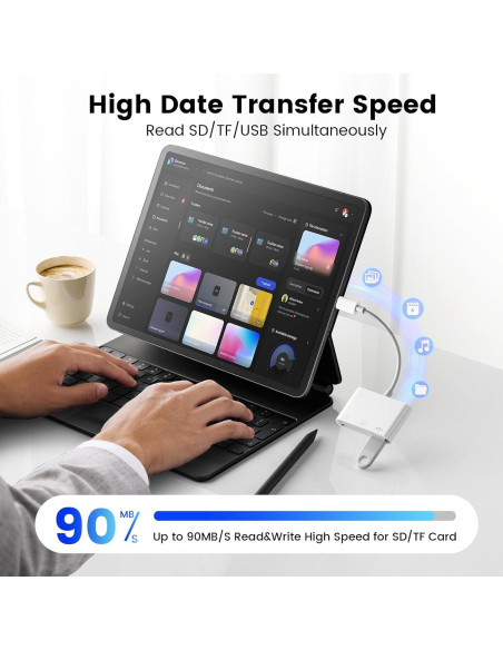 Adaptador de Cámara USB-C SUNTRSI con Lector SD y MicroSD