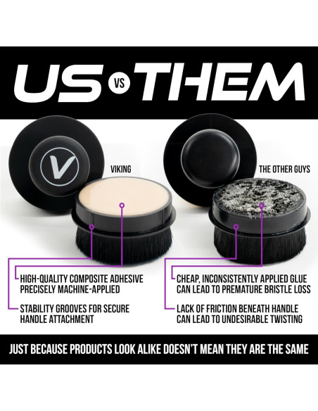 Cepillo Aplicador de Brillo para Neumáticos VIKING 5.8 cm