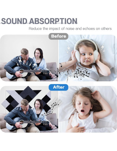 Paquete de 64 Paneles Acústicos Triangulares Autoadhesivos 160x80 cm