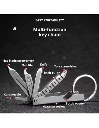 Mini Herramienta Multitool Genérico 6cm Acero Inoxidable EDC