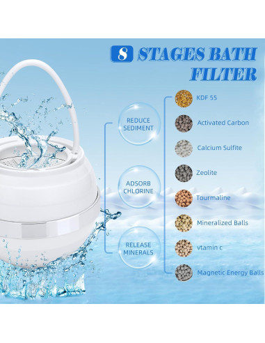 Filtro de Agua para Bañera Sveekery A1 8 Etapas Eliminación Plomo Cloro
